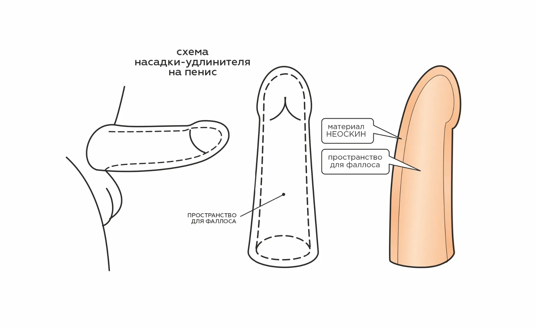фаллоудлинитель кибер-кожа 690303ru в Сочи