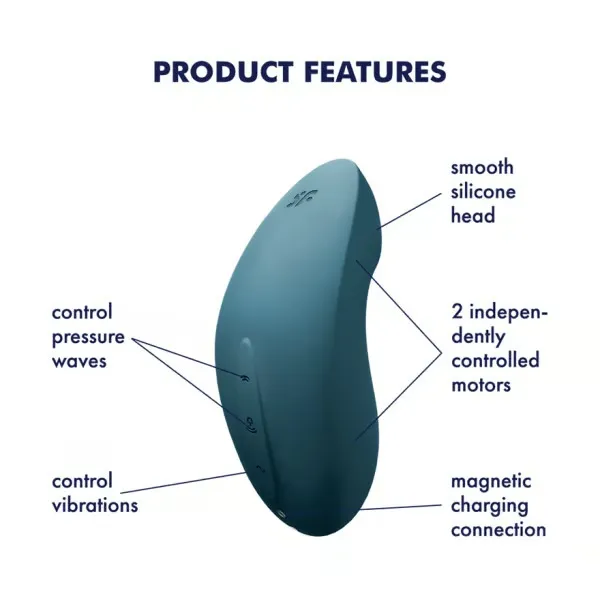 вакуумно-волновой вибростимулятор satisfyer vulva lover 2 (blue) в Сочи