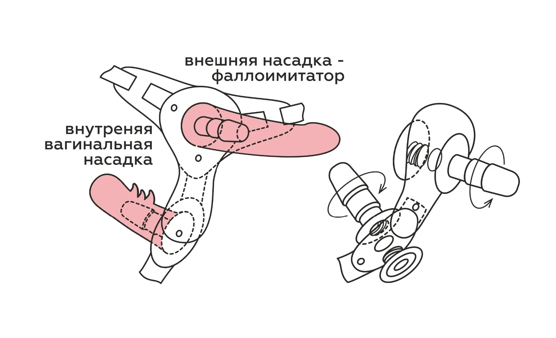 фаллоимитатор неоскин с поясом harness 836703ru в Сочи