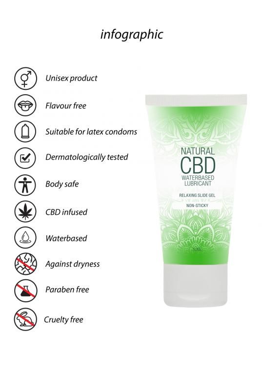 лубрикант на водной основе natural cbd, 50 мл в Сочи