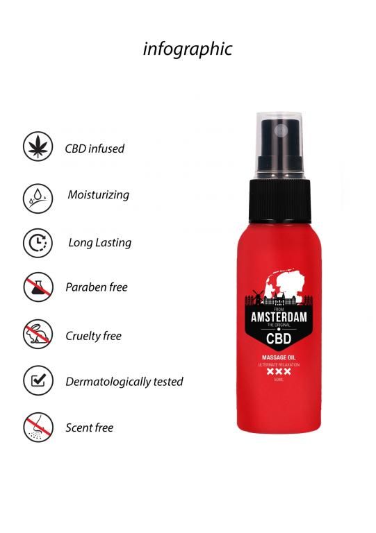 массажное масло cbd from amsterdam, 50 мл в Сочи