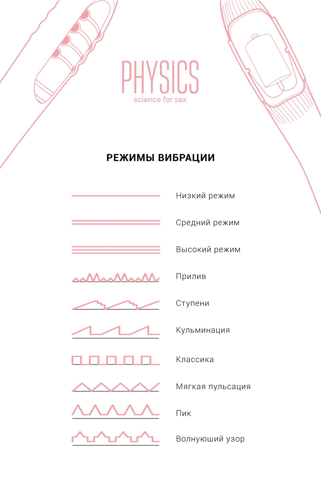 вибратор с электростимуляцией physics galvani vibe, силикон, розовый, 21 см в Сочи