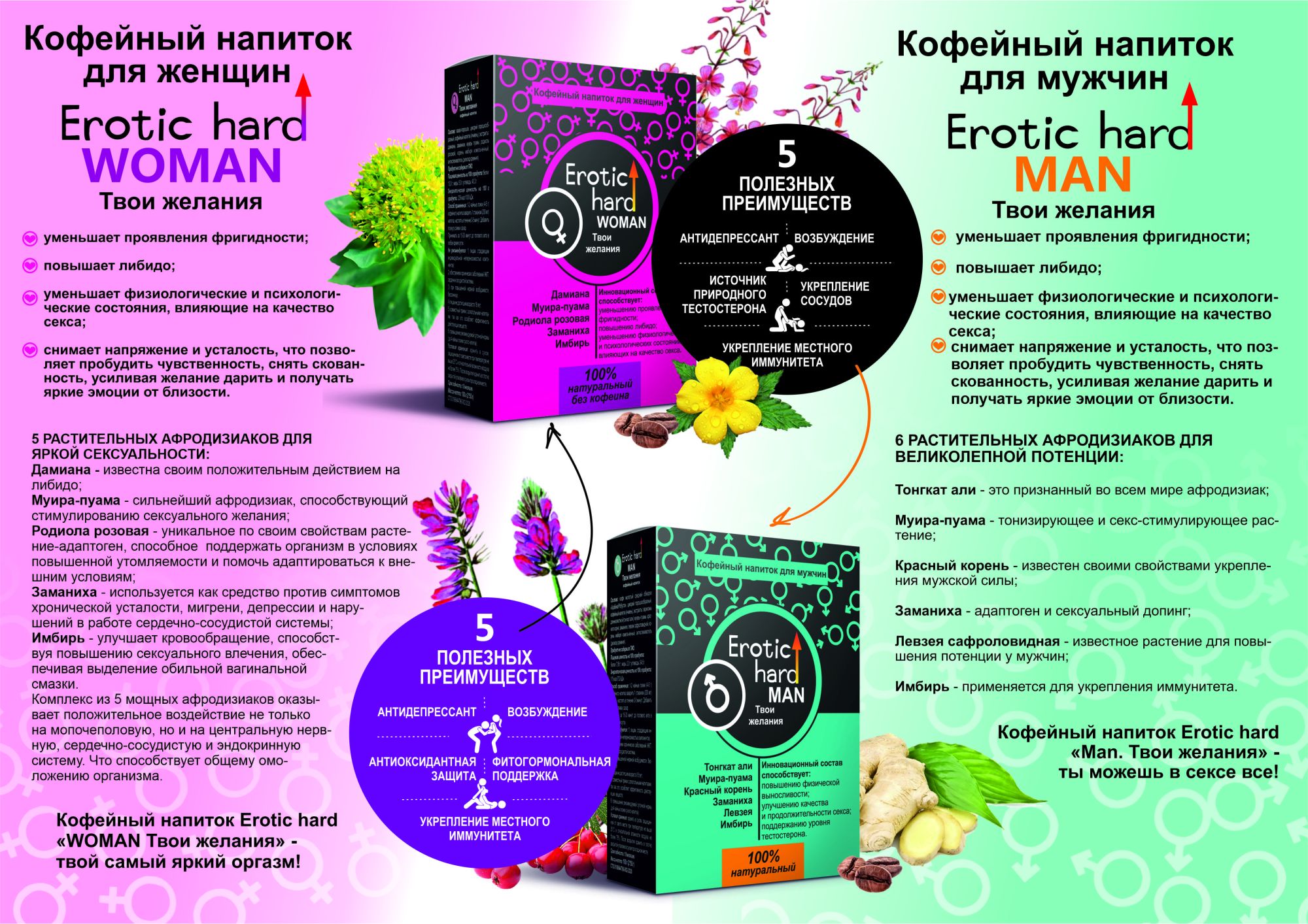 женский кофейный напиток "erotic hard"  5040eh в Сочи