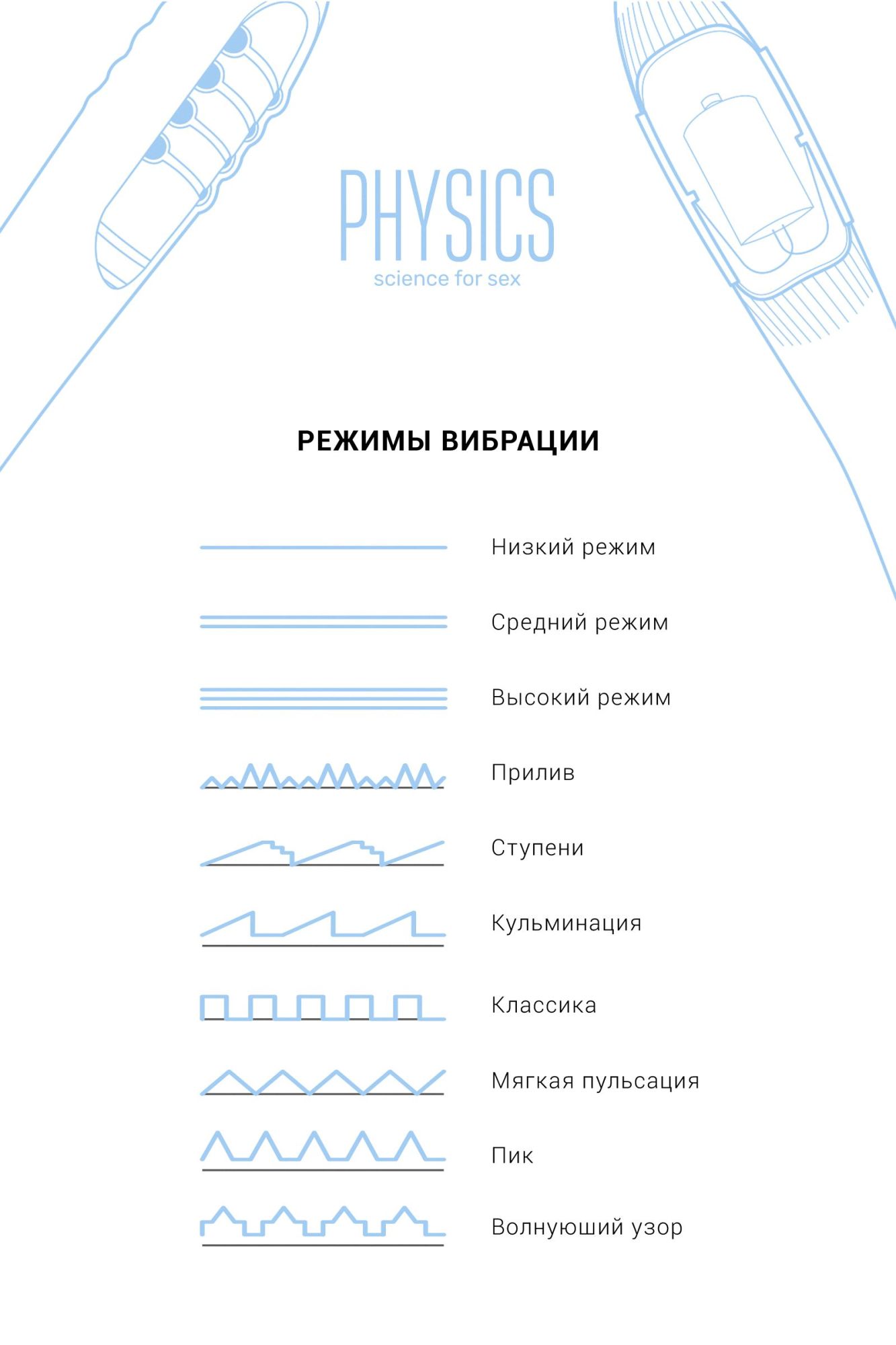 вибратор с электростимуляцией physics galvani vibe, силикон, голубой, 21 см в Сочи